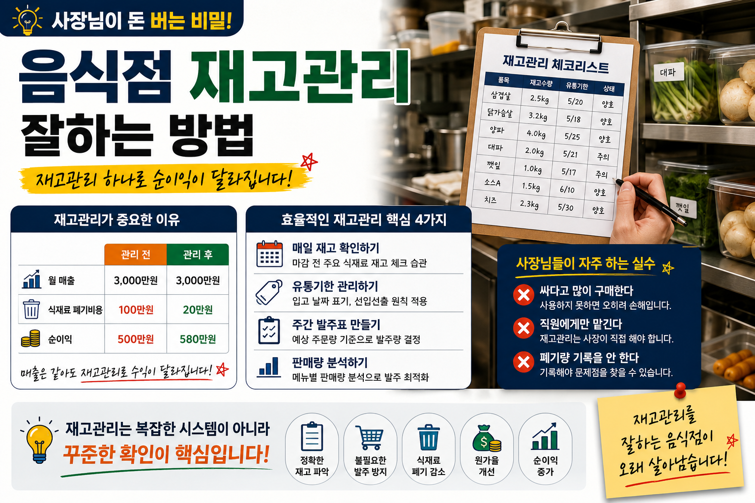 음식점 재고관리 잘하는 방법 (사장님이 돈 버는 비밀)