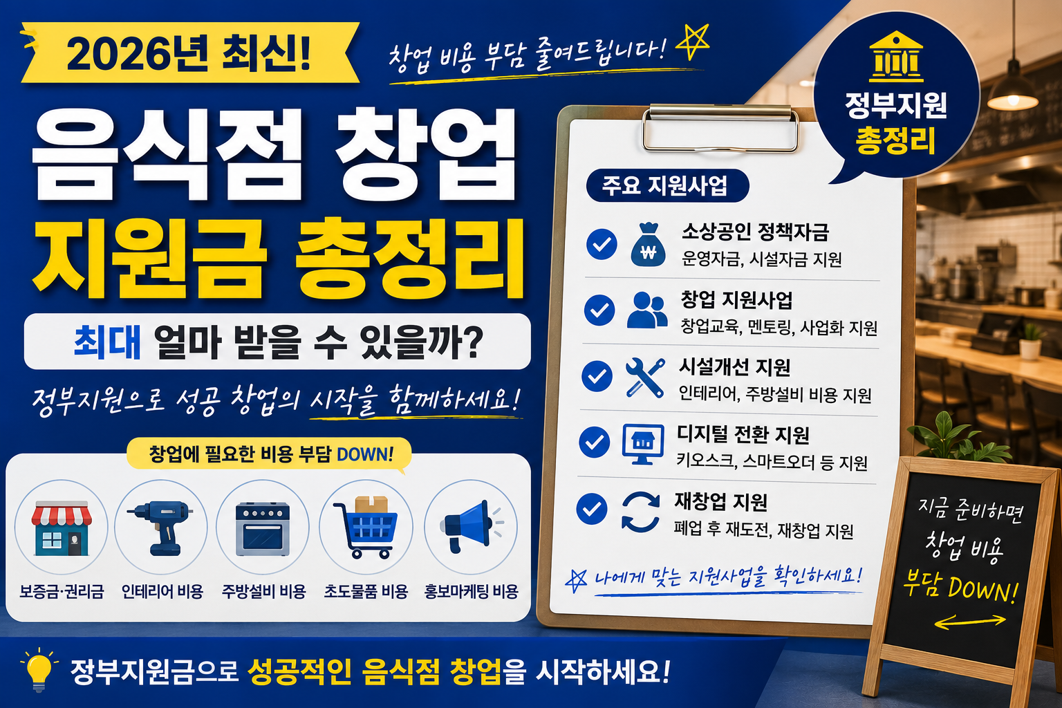 음식점 창업 지원금 총정리 (2026년 최신)