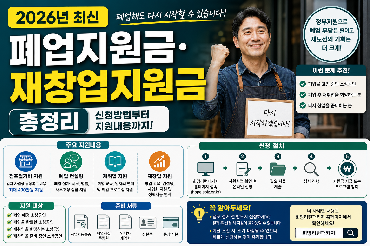 폐업지원금·재창업지원금 총정리 (2026년 최신)