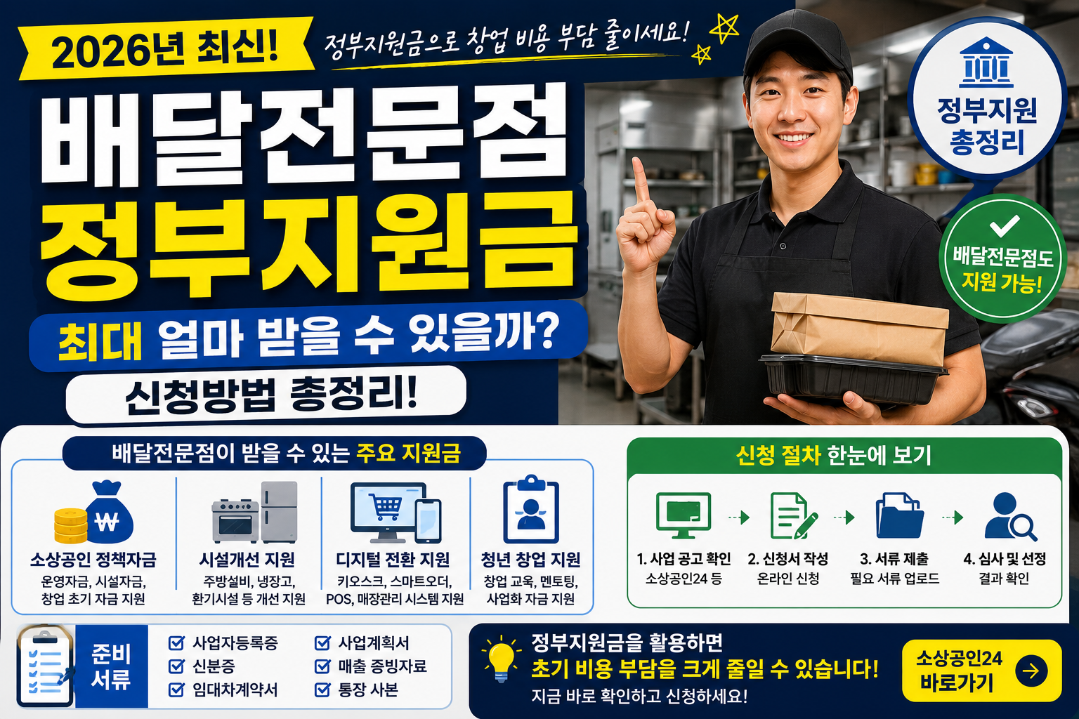배달전문점 정부지원금 받는 방법 (2026년 최신)